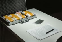 risk analysis and compliance