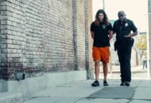 suspicious activity detection oversight