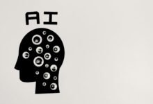 telecom surveillance risk management